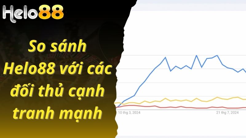 So sánh Helo88 với các đối thủ cạnh tranh mạnh